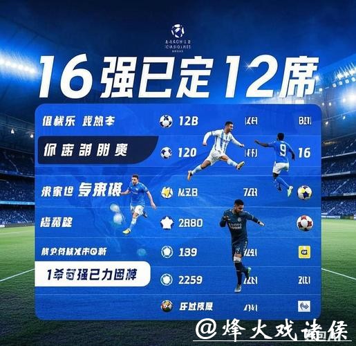 早知道｜拜仁提前晋级欧冠淘汰赛