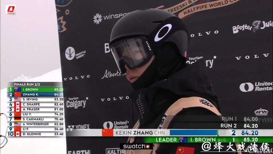 U型场地世界杯卡尔加里站：中国选手收获两银