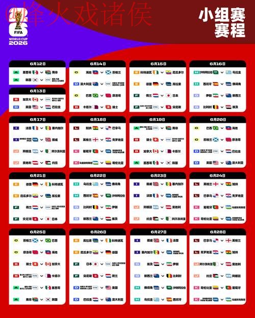 2026 年世界杯盘口稳定的官方最新地址