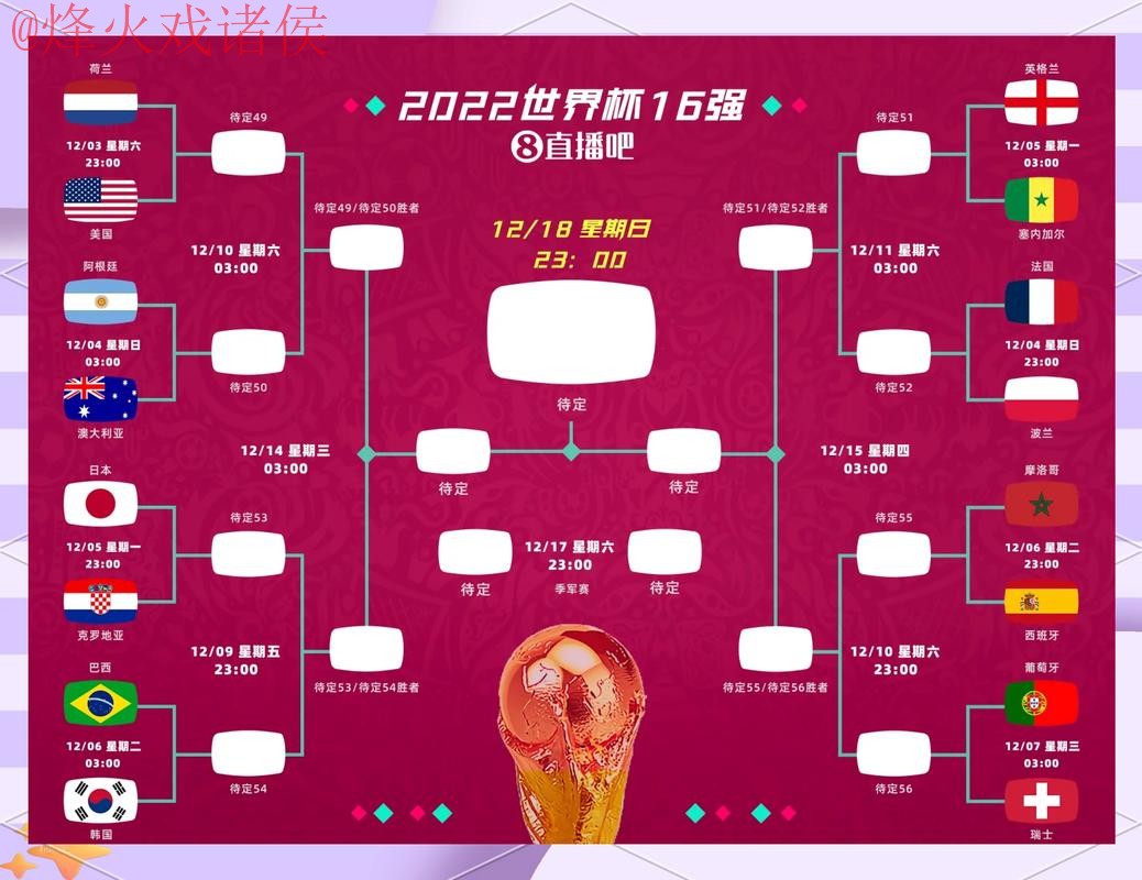 世界杯竞猜热门球队分析与预测