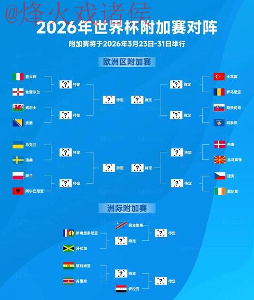 2026世界杯盘口正规指南 2026世界杯盘口正规指南